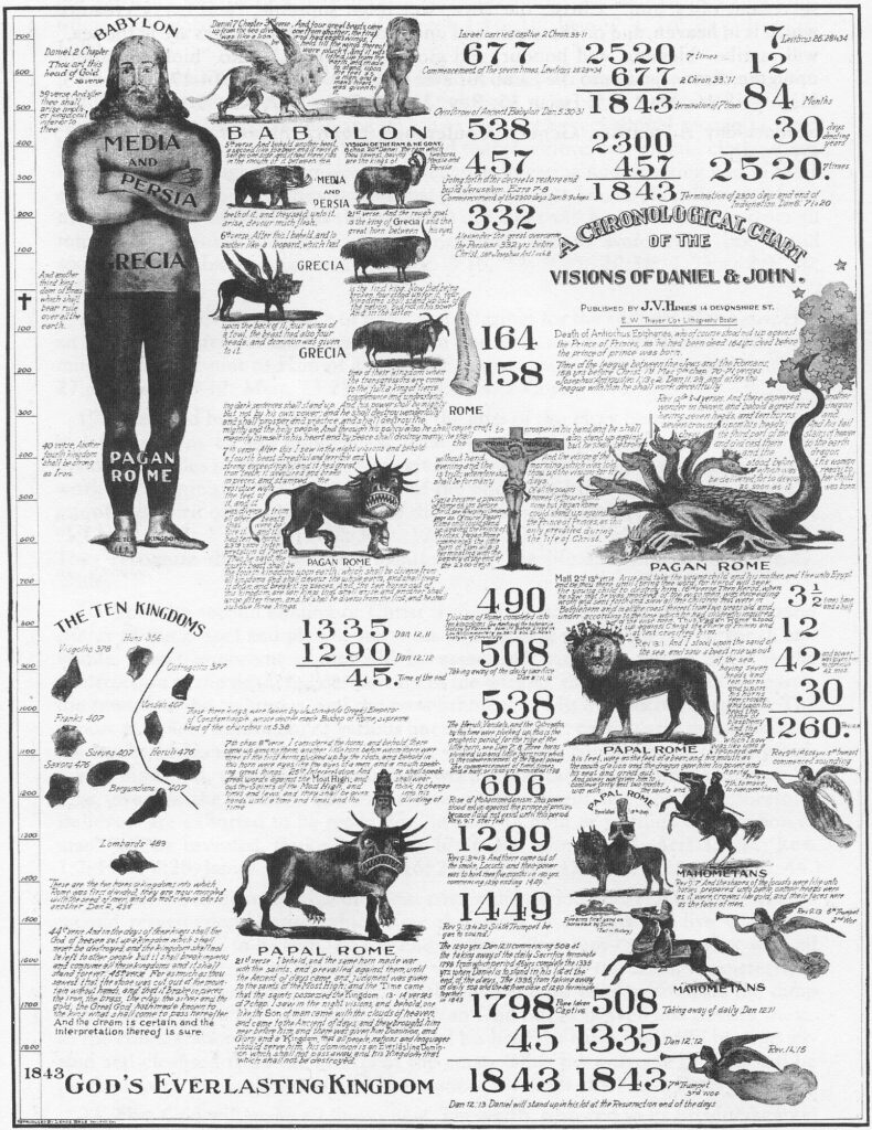 A Chronological Chart on a tan, roughly woven fabric of the Visions of Daniel and John. This chart includes events from 700 BC to 2520 AD and predicts the end of days based on Biblical information and interpretation. On the top left is a large silhouette of a person that represents various kingdoms labeled: Babylon over the head, Mercia (across his chest, Persia (over his left folded arm), Grecia across the lower abdomen, and pagan Rome across his calves.  The feed are covered with “The Ten Kingdoms.” 

Just below the "The Ten Kingdoms" is a line separating the three kingdoms of the Ostrogoths 377, Vandals 407, and Heruli 476. To the right, the chart reads "These three kingdoms were taken by Justinian (a Greek) Emperor of Constantinople, whose decree made the Bishop of Rome, supreme head of the churches in 538." To the left of the line are the kingdoms of the Visigoths 378, Huns 356, Franks 407, Saxons 476, Sueves 407, Bergundians 407, and Lombards 384. Below that is an inscription that reads "These are the ten horns or kingdoms into which Rome was first divided; they are not mingled with the seed of men and do not cleave one to another. Daniel 2:43." 

The language continues with “44th verse. And in the days of these kings, shall the God of heaven set up a kingdom, which shall never be destroyed, and the kingdom shall not be left to other people but it shall break in pieces and consume all these kingdoms and it shall stand forever. 45th verse. For as much as thou sawest that the stone was cut out of the mountain without hands, and that it breaks in pieces the iron, [a torn piece is missing] the brass, the clay, the silver and the gold, the Great God hath made known to the king [torn but missing piece added] what shall come to pass hereafter.   And the dream is certain and the interpretation is therefore sure. 

On the left side at the head and flowing downward is written “Daniel 2 Chapter. Thou art this head of Gold, 28 verse. 39 verse And after thee shall arise another kingdom inferior to thee. And another third kingdom of Brass which shall bear rule all over earth. 40 verse And the fourth kingdom shall be strong as iron.” Next to the silhouette are animals associated with each kingdom.

To the right of the silhouette are verses: “Daniel 7 chap 3rd verse. And four great beasts came up from the sea, diverse one from another. The first was like a lion and had eagles wings. The [?] held till the winds thereof were plucked and was lifted from the earth and made to stand upon the feet as a man, and a man’s heart was given to it. Images as described are shown with the large word “Babylon.” Underneath that is the “5th verse, And behold another beast, a second like to a bear, and it raises up itself on one side, and it had three ribs in the mouth of it between the teeth of it and they said thus unto it. Arise, devour much flesh.” Between the words top to bottom is the image described. To it’s right is labeled “Media and Persia” to the right of which is a ram. Above this image is “Vision of the Ram and the Goat. 8 chap, 20th Daniel. The ram which though sawest, having two horns are the kings of Media and Persia.” It continues, “21st verse. And the rough goat is the king of Grecia and the horn between his eyes is the first king. Now that being broken.” Here is another goat image as described below which the language continues, “whereas four stood up for it, four kingdoms shall stand up and of the nation, but not in his power. And in the latter time of their kingdom, when the trangressors are come to the full, a long pf foerce cpimtemamce amd imderstamdomg darl sentences shall stand up. And his power shall be mighty, but not by his and the holy people. And through his policy also destroy many, he shall also stand up against the. 7th verse. After this I saw in the night visions, and behold a fourth beast, dreadful and terrible and strong exceedingly; and it had great iron teeth. It devoured and brake in pieces and stamped the residue with the feet of it, and it was diverse from all the beasts that were before it, and it had ten horns. 23rd verse Interpretation of 7 verse. Thus he said the fourth beast shall be the fourth kingdom upon earth which shall be diverse from all kingdoms and shall devour the whole earth, and shall tread it down, and break it in pieces. And the ten horns out of this kingdom are ten kings that shall arise, and another shall rise after them and he shall be diverse from the first, and he shall subdue three kingdoms.” This has the beast described just below the passage. 

In the center and to the right are columns of Biblical numbers and dates from top to bottom of the page. It reads “Israel carried captive 2 Chron. 33-11. 677 Commencement of the seven times. Leviticus 26:28 to 34. Overthrow of ancient Babylon. 4. 30-31. 538. 457 Going forth of the to restore and build Jerusalem. Ex ra 7-8. Commencement of 2300 days. Dan 8:9. Alexander the great overcame the Persians 332 years before Christ see Josephus Ant.1:11 c. 8.” A horn is labeled, “The little horn waxed exceeding great.” To the right of the horn is the number 164 and the phrase, “Death of Antiochus Epiphanes, who of course stood not up against the Prince of Princes; as he had been 164 yrs. Dead before the prince of princes was born.” Below that is 158, and “Time of the league, between the Jews and Romans, 158 years, before Christ 1st Mar 9th chap. 70-71.”

Below this is the image of a Crucifix with Jesus nailed to it. Intertwined with the image are the words, “Rome, Pagan & Papal. Own power and he shall destroy wonderfully, and shall prosper, and shall destroy the mighty he shall cause craft to prosper in his hand, and he shall magnify himself in his heart, and by peace shall be de-...but she shall be broken without hand. And the vision of the evening and the morning which is told is true; wherefore shut thou up the vision; for it shall be for many days. Of all the powers, named in these visions, none but Pagan Rome could stand up against the Prince of Princes, as this only prevailed, during the life of Christ. Syria became a province of Rome 65 yrs. Before Christ, see Whelpleys Compend, page 120. Of course Pagan Rome only could stand up against the Prince of Princes, Pagan Rome commences the little horn of Daniel 8-9, terminating the papacy at the end of 2300 days.  

In the next column, “2520 7 times, 677 2 Chron, 33:11, 1843 Termination of 7 times. 2300, 457, 1843. Termination of 2300 days and end of Indignation Dan 8:11 to 20.” To the right of this “Leviticus 23:28 to 34, 12, 84 Months, 30 days denoting years, 2520. 7 times.” A passage from Rev. 12th, 34th verses “And there appeared another wonder in heaven; and behold a great red dragon, having seven heads and ten horns, and seven crowns upon his heads. And his tail drw the third part of stars (seen in an image) of heaven and did cast them to the earth, and the dragon stood before the woman which was ready to be delivered for to devour her child as soon as it was born, Matt 2nd: 13th verse.  Arise, and take the young child and his mother and flee into Egypt and be thou there until I bring thee word. For Herod will seek the young child to destroy him.” Below this is the multi-headed red beast, below which is written, “16th verse Then Herod, when he saw that he was mocked of the wise men, was exceeding wroth and sent forth and slew all the children that were in Bethlehem, and in all the coasts therof, from two years old and under, according to the time which he had diligently inquired of the wise men. Thus Pagan Rome stood against Christ the Prince of Princes, and at last crucified him. Rev 13:1 And I stood upon the sand of the sea and saw a beast rise up of the sea, having seven heads and ten horns, and upon his horns ten crowns, and upon his heads the name of blasphemy. And the beast which I saw was like unto a leopard, and his feet were as the feet of a bear, and his mouth as the mouth of a lion and the Dragon gave him his power, and his seat, and great authority. Rev 13:5. And power was given unto him to continue forty and two months. 7th to make war with the saints, and to overcome them. 

In the lower right, people labeled “Mahometans” are seen riding horses as well as another lion-like creature labeled “Papal Rome.”  The passage for this image from Rev 9:7 “And the shapes of locusts were like unto horses prepared unto battle: on their heads, were as it were crowns like gold and their faces were as the faces of men. Firearms first used on horseback by the Turks (fact in history).”Just to the right of the Turk is an angel with a horn and the passage, “Rev 9th, 1st 606 year, 5th trumpet commenced sounding.” Symbolic numbering is seen again: “508 Taking away of daily Dan 12:11, 1335 Daniel 12:12, 1843 7th Trumpet 3rd Woe. Rev 11: 15.” An angel is again seen blowing a trumpet. 

In the last of three columns near the top are the words "A Chronological chart of the visions of Daniel & John. Published by J.V. Himes, 14 Devonshire St. B.W. Thayer & Co. Lithography, Boston." The rest of the words are indecipherable. Attributed to Josua Vaughn Himes, 1843.

The bottom prominently reads “1843 GOD'S EVERLASTING KINGDOM 1843.”
